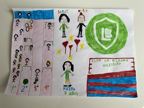 Dibujos de confinamiento de l@s niñ@s de la Escuela La Blanca