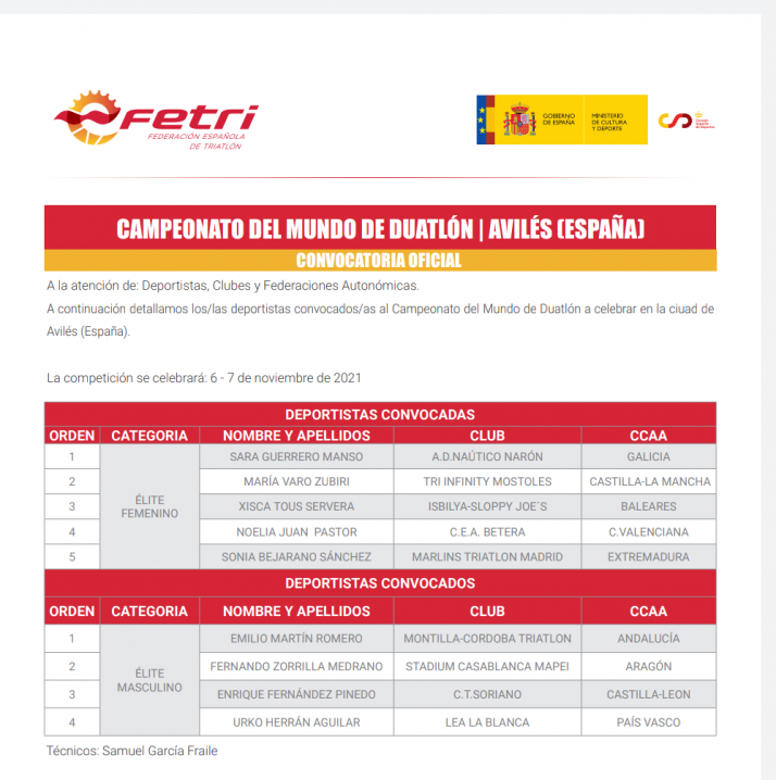 URKO HERRÁN AL MUNDIAL DE DUATLON